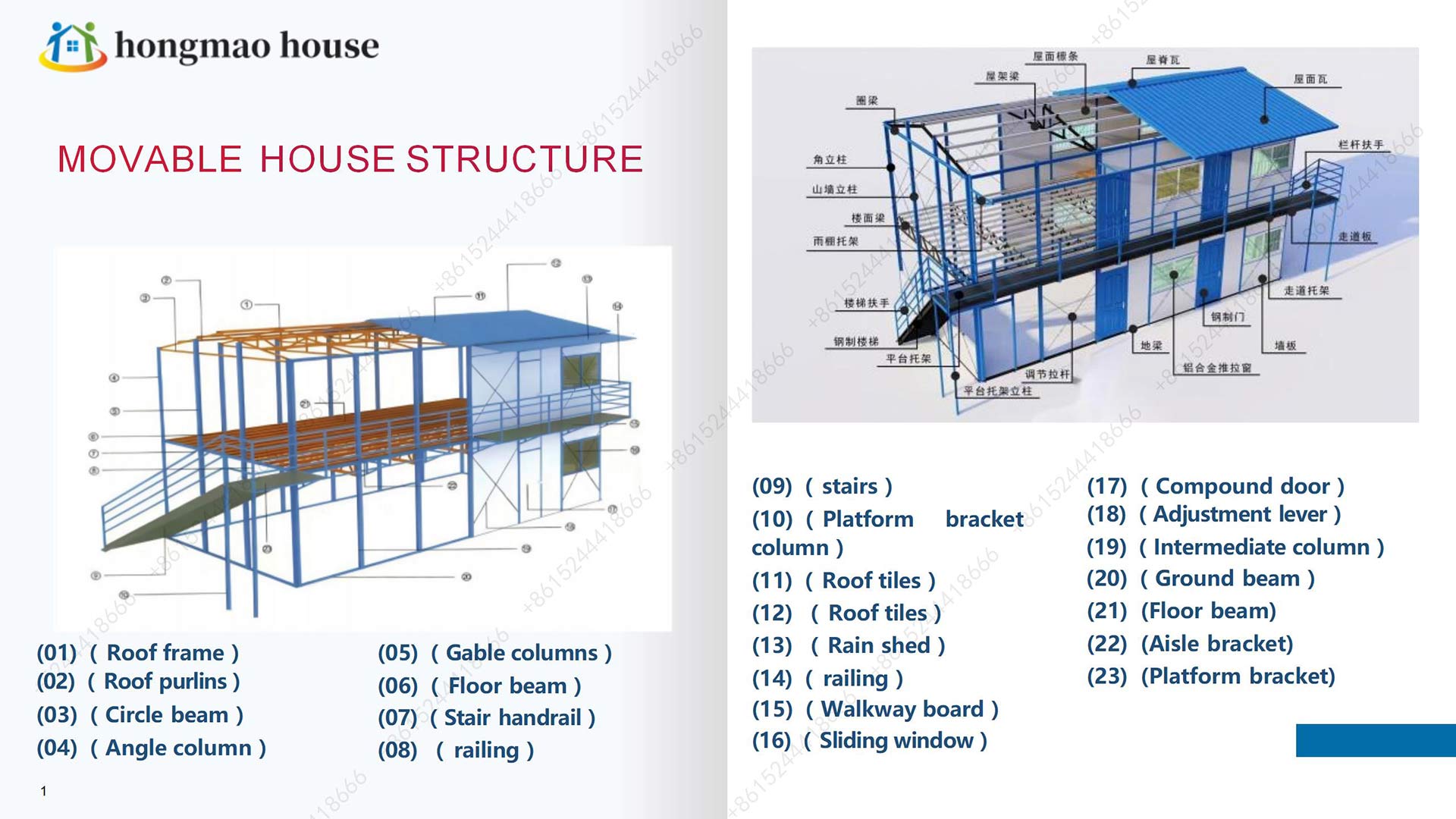 1764213628356840.jpg 鸿茂活动板房中英宣传册_05.jpg